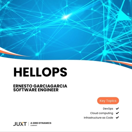 HellOps